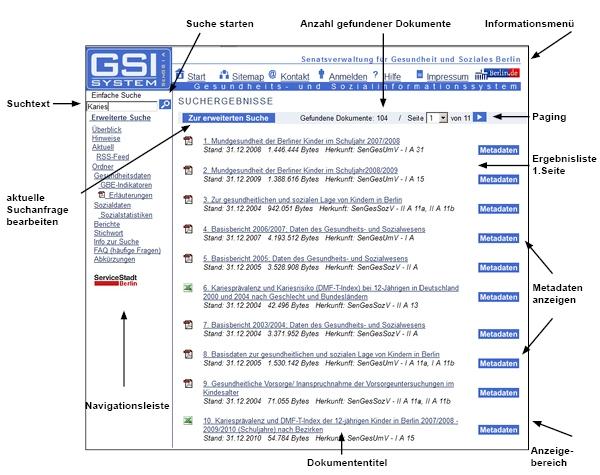 Darstellung der GSI-Seite SUCHERGEBNISSE bei der einfachen Suche